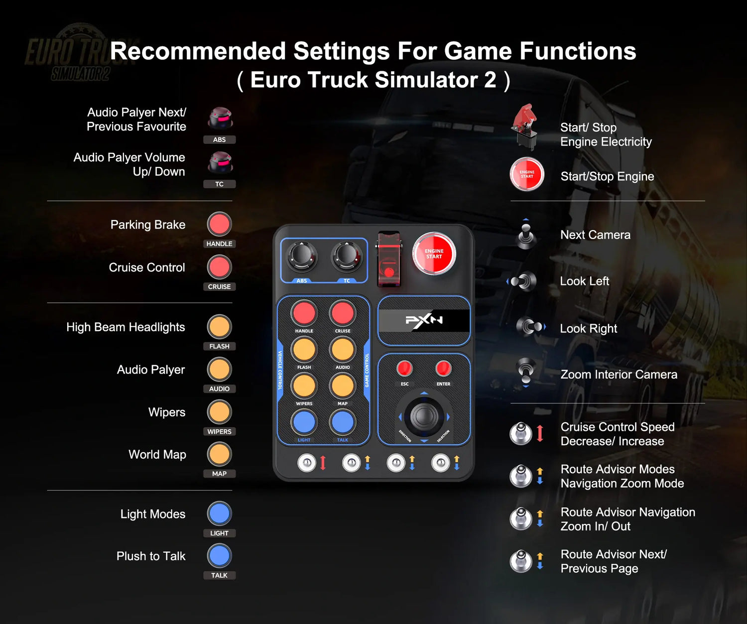 PXN CB1 Sim Racing Button Box Recommended Settings for Euro Truck Simulator 2