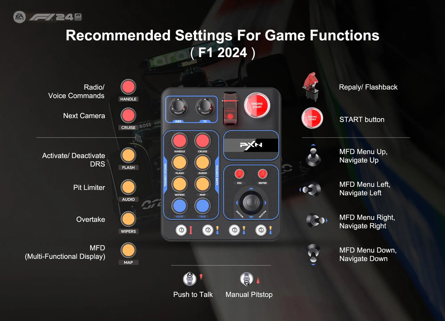 PXN CB1 Sim Racing Button Box Recommended Settings for F1 2024 Game