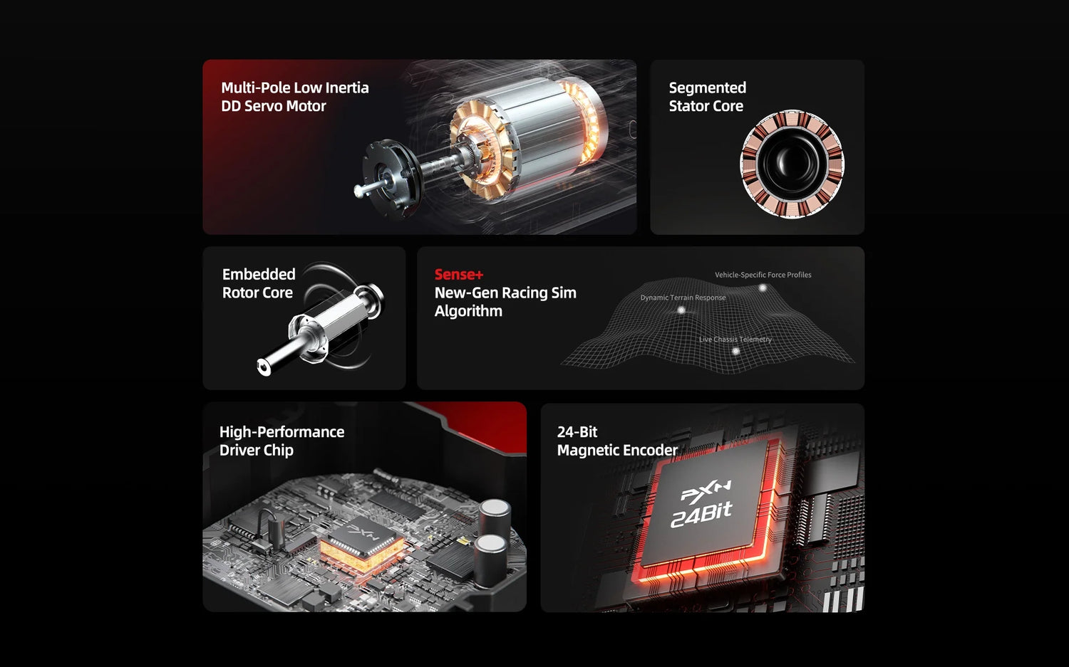 PXN VD6 Sim Race Wheel Base Key Features
