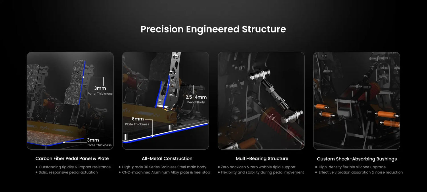 PXN Vector X Load Cell Pedals with Precision Engineered Structure